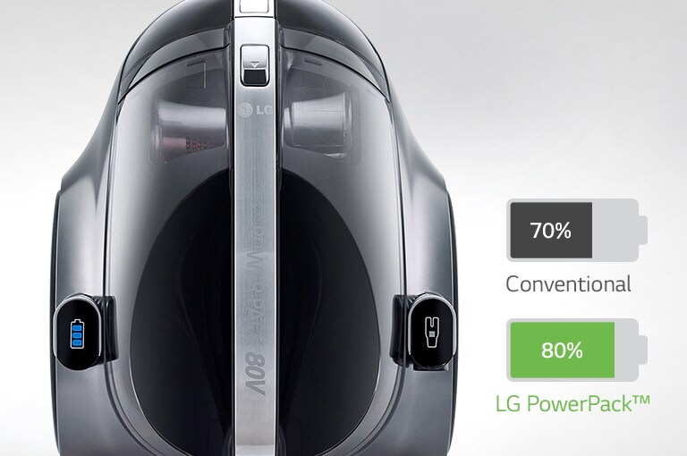 PowerPack™ 80&nbsp;V2